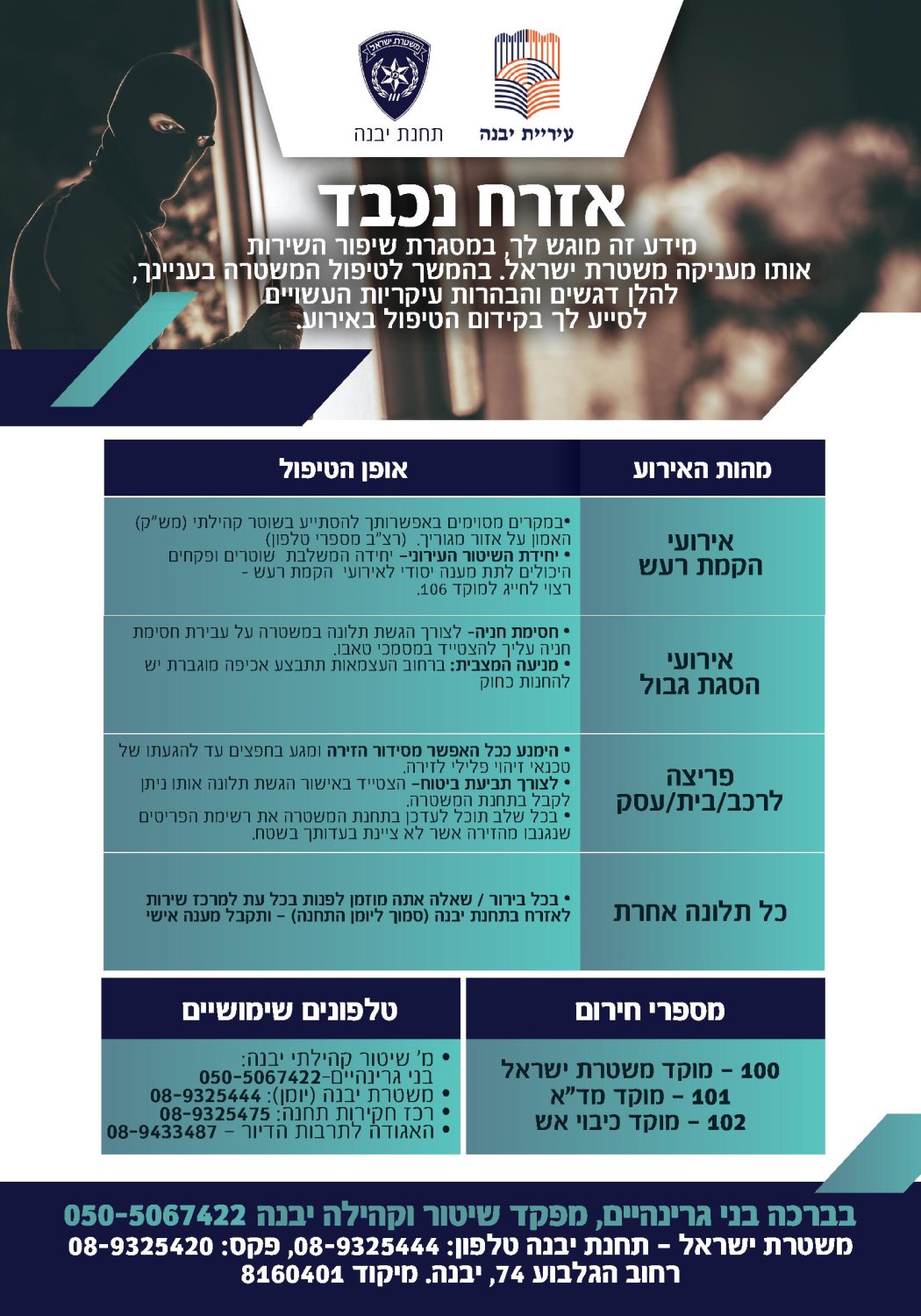 עיריית יבנה