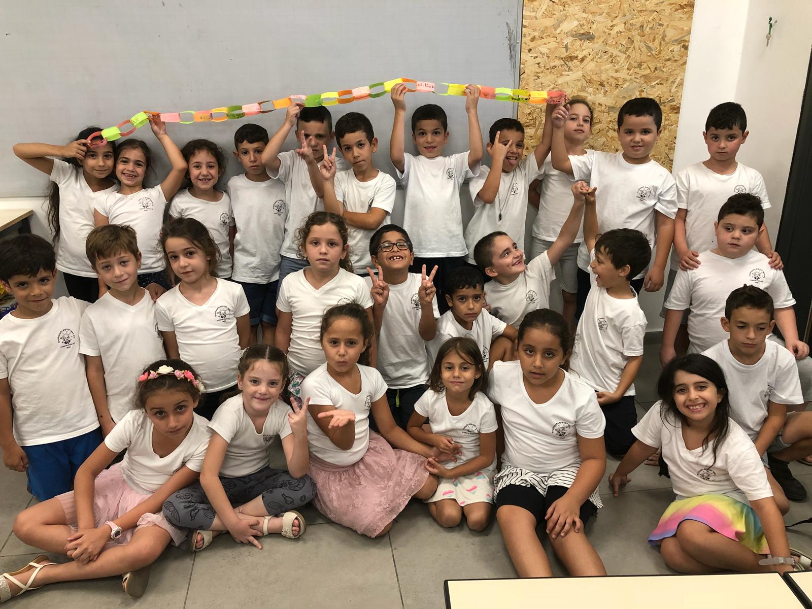 שרשרת החברות