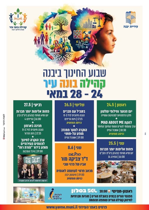 עיריית יבנה