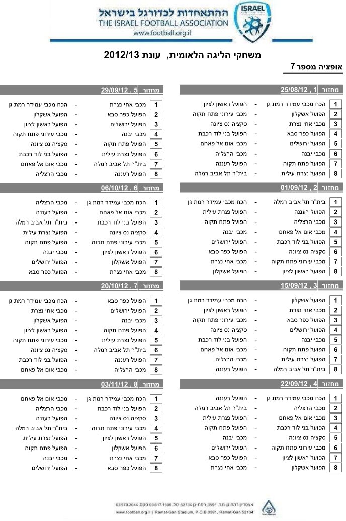 משחקי הליגה הלאומית