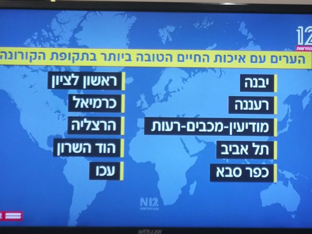 יבנה במקום הראשון. צילום מסך