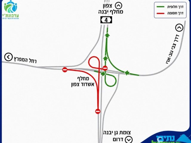 עבודות בכביש