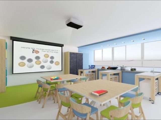 הדמייה : פליישר הדרי אדריכלים