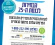 איזה תעודה צריך על מנת להצביע בבחירות 2022 