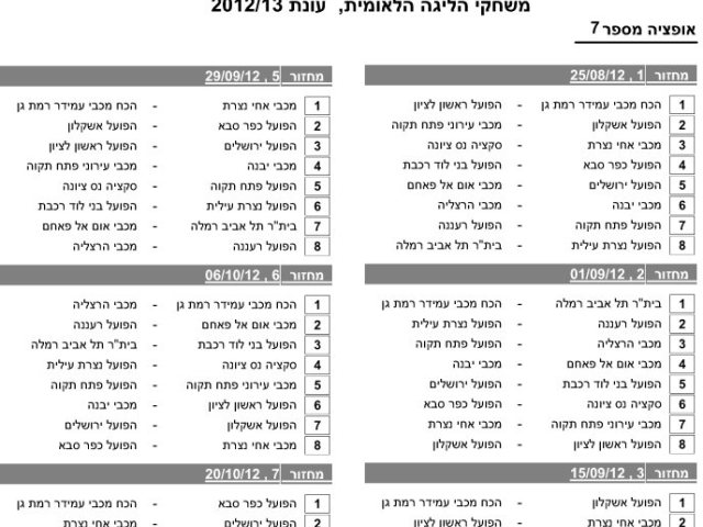 משחקי הליגה הלאומית